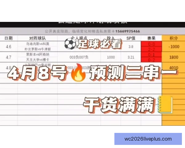 今日重点足球赛事深度解析及精准推荐指南